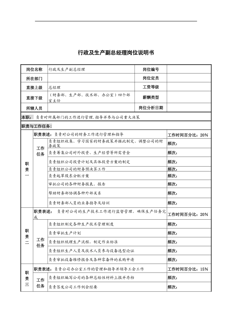 河北纪元光电公司行政及生产副总经理岗位说明书_第1页