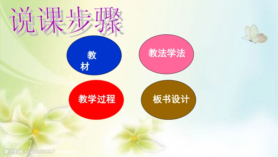梁清秀《认识图形》说课_第2页
