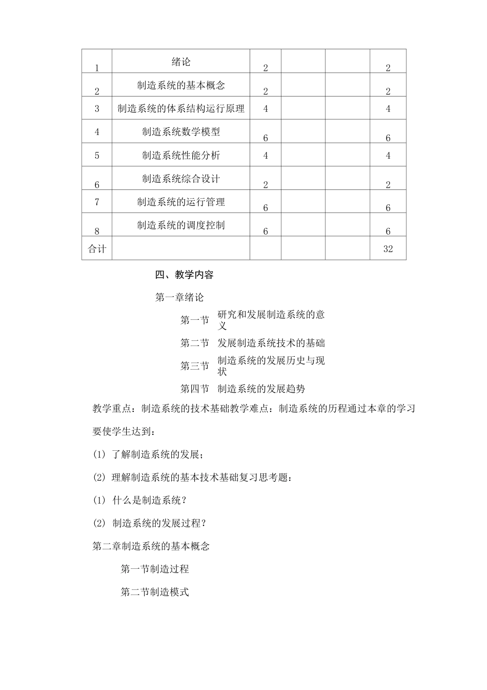 现代制造系统教学大纲_第2页