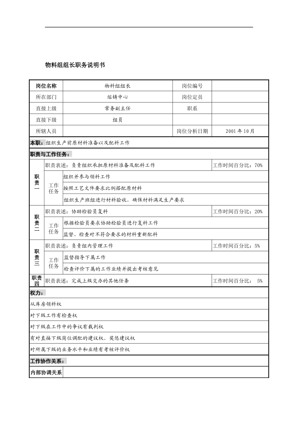 航材院熔铸中心物料组组长职务说明书_第1页