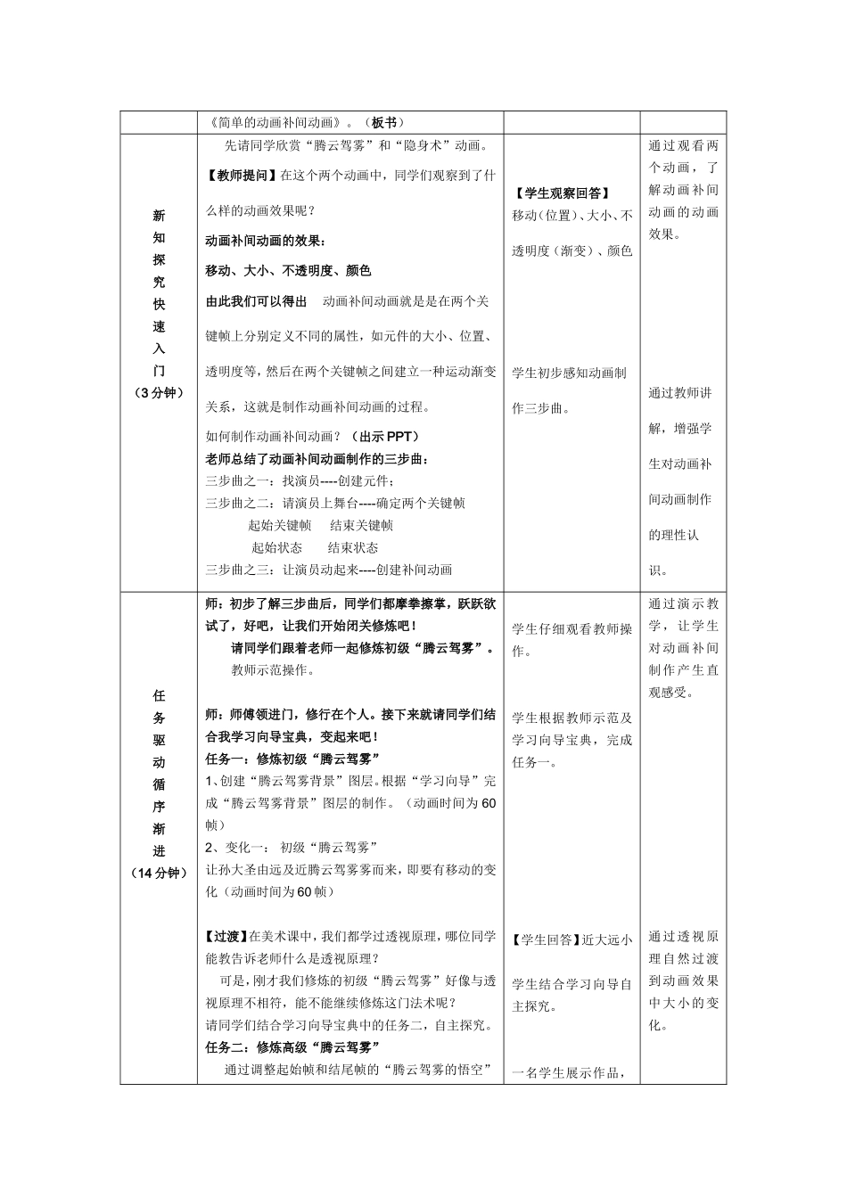 简单的动画补间动画教案_第2页