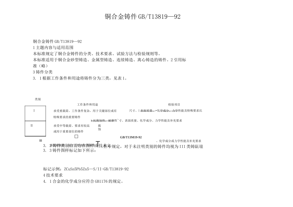 铸造铜合金检验标准_第1页