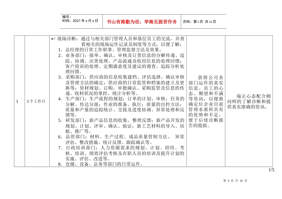 “6S”专案辅导计划书_第3页