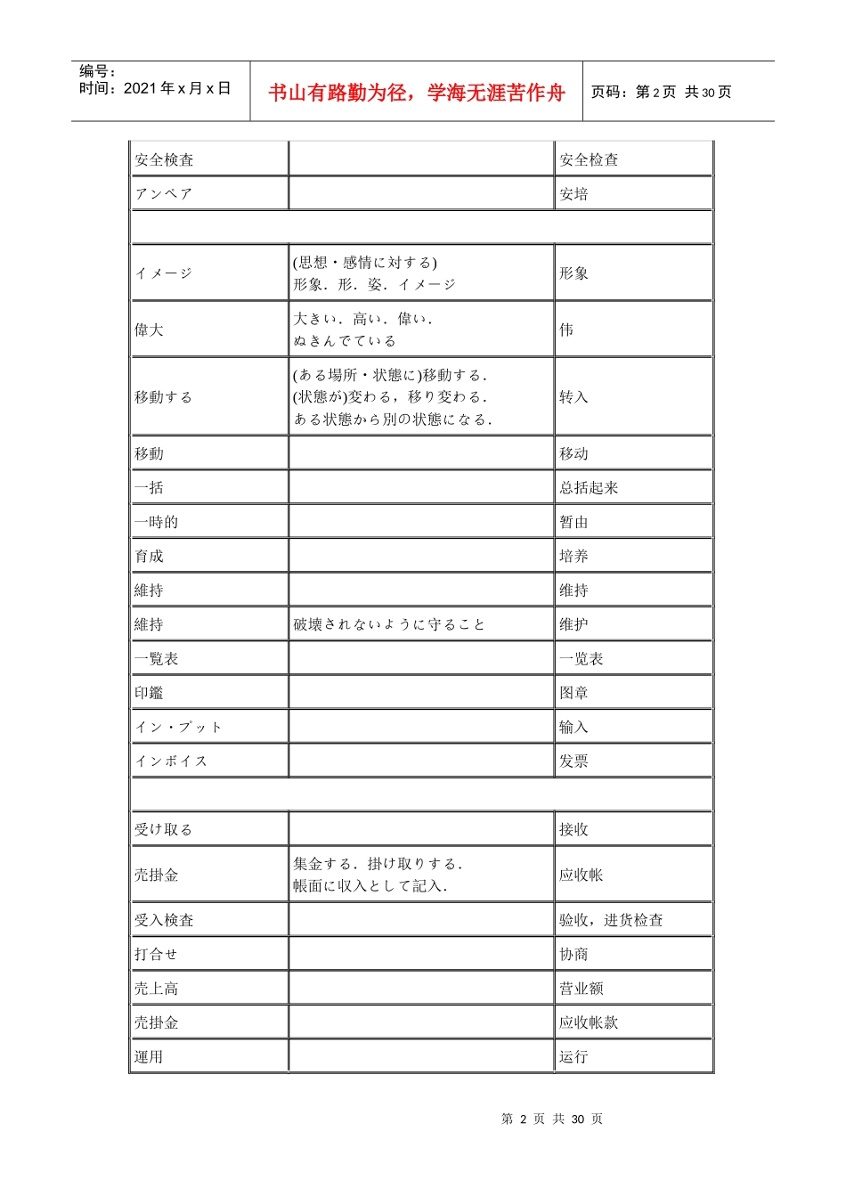 生产管理日本语词汇_第2页