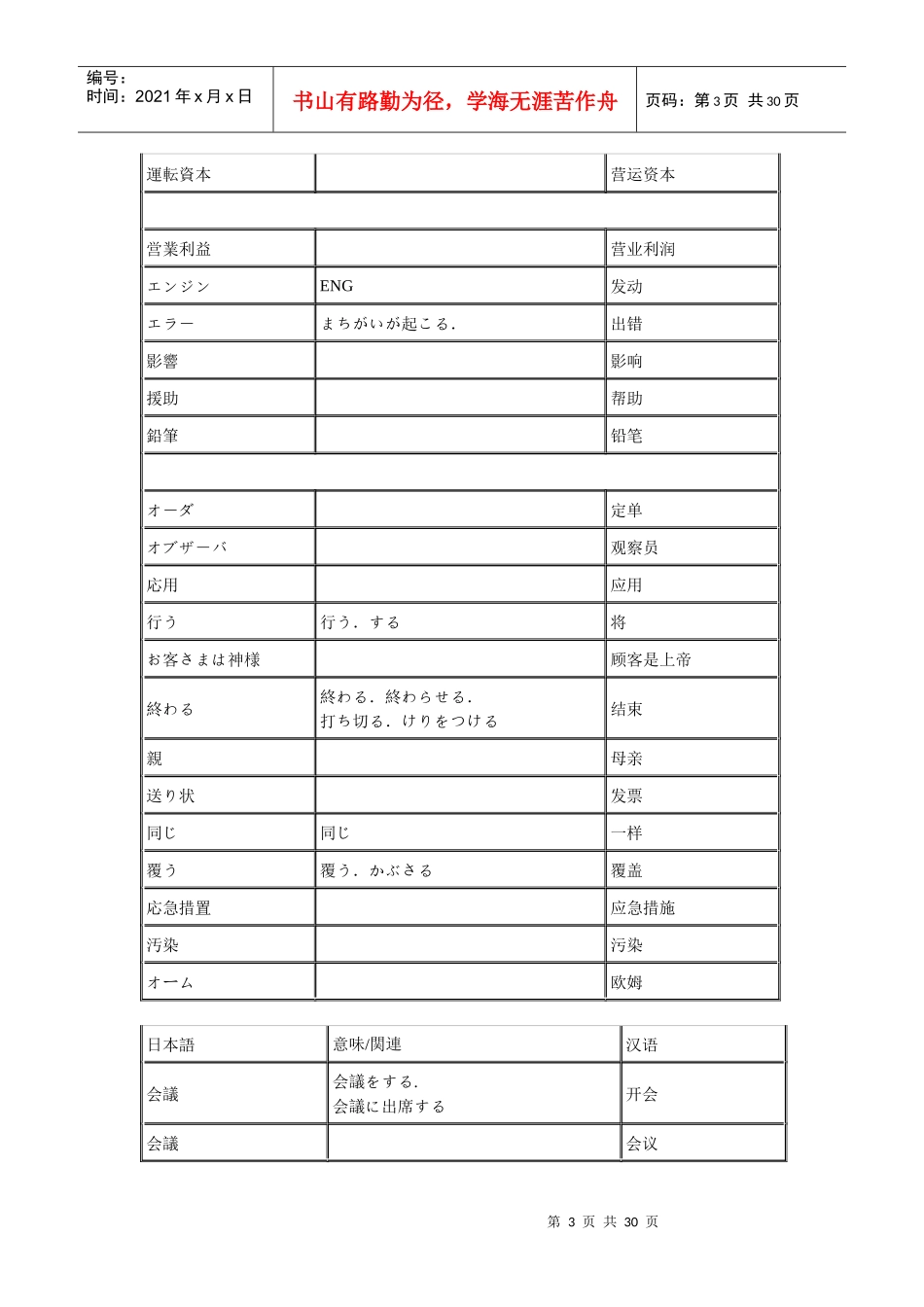 生产管理日本语词汇_第3页