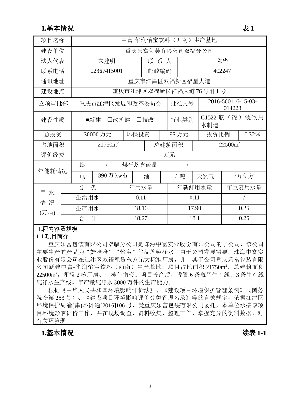 纯净水生产报告表_第1页