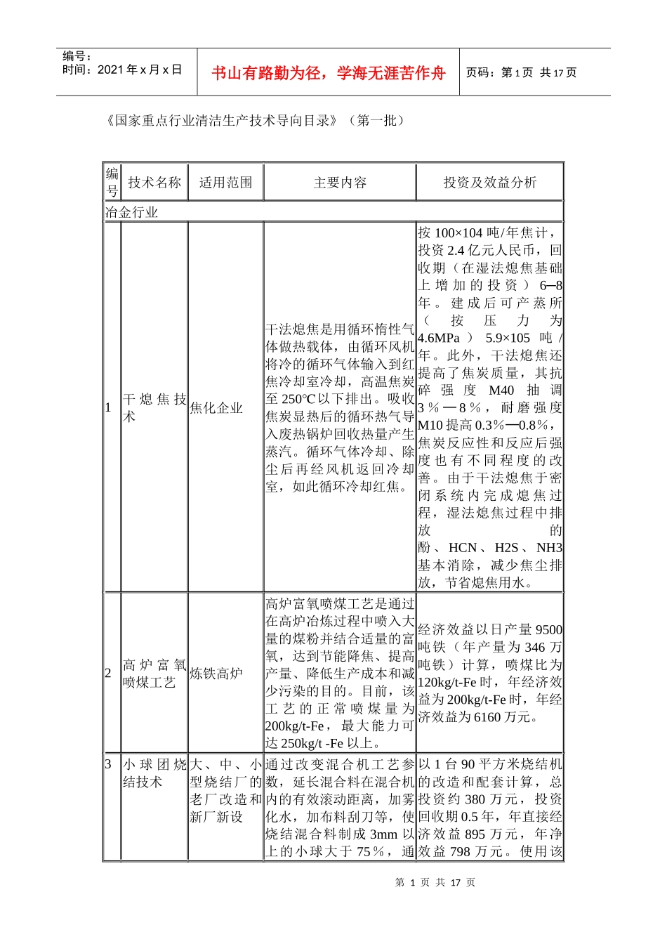 国家重点行业清洁生产技术导向目录(第一批)1608173065_第1页