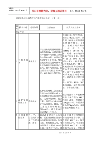 国家重点行业清洁生产技术导向目录(第一批)1608173065