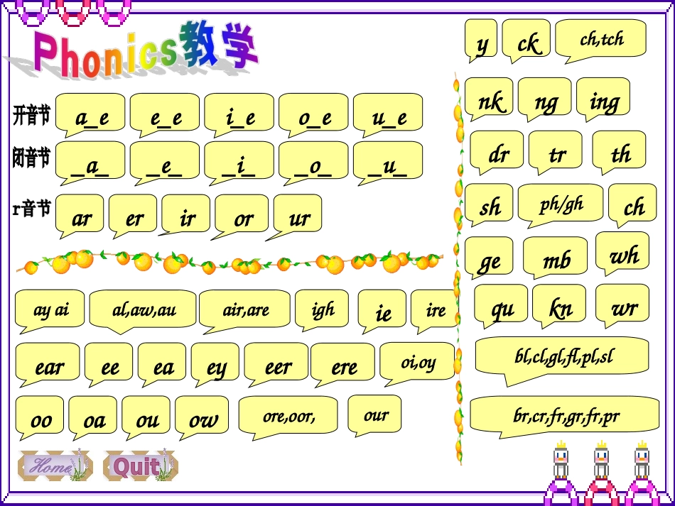 课件phonics教学_第1页