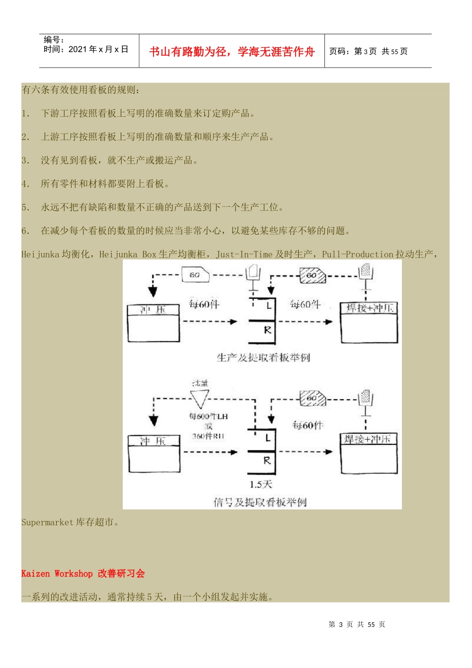 精益生产单词翻译_第3页