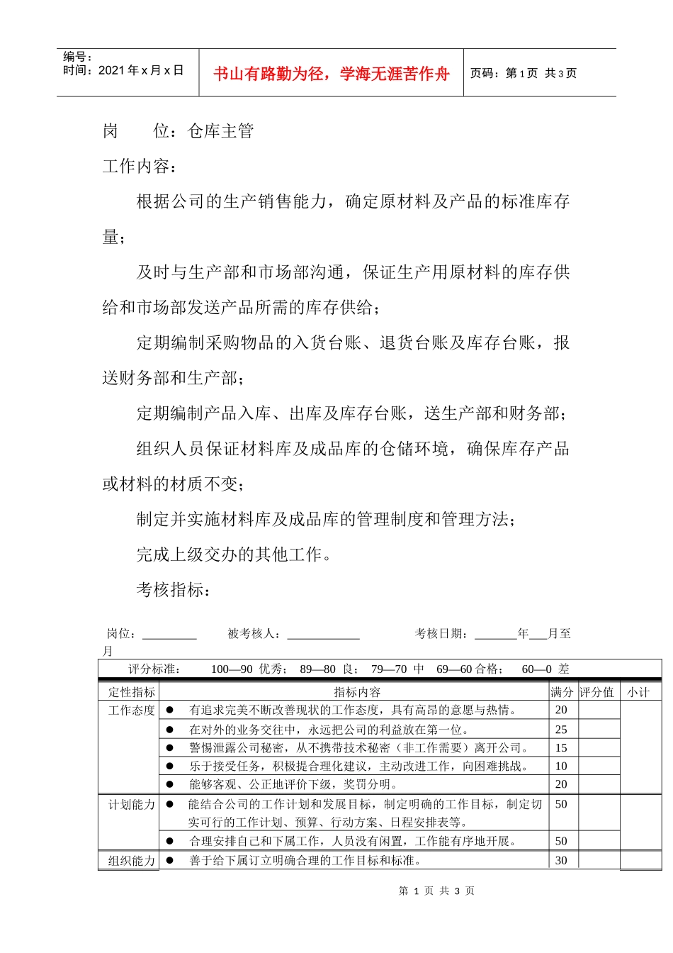 岗位工作内容和年度定性考核指-仓库主管_第1页