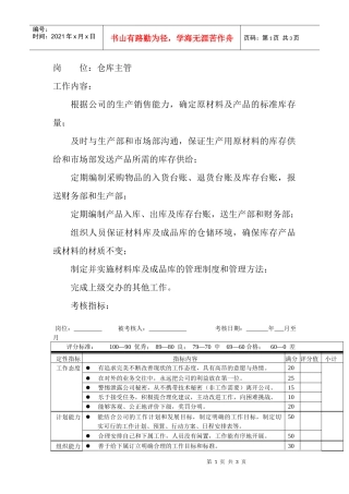 岗位工作内容和年度定性考核指-仓库主管