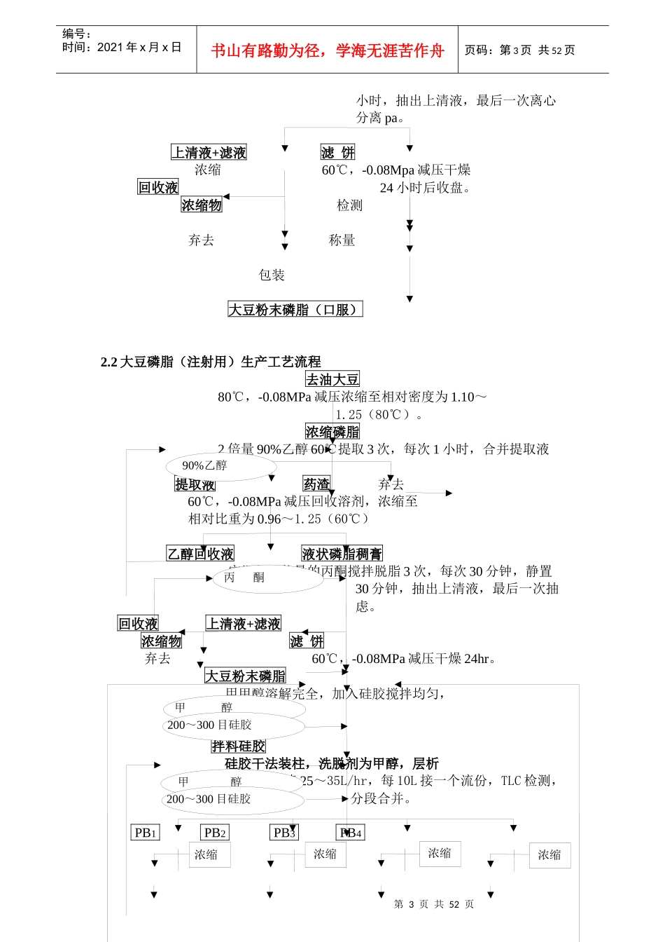 药用辅料大豆磷脂生产工艺规程_第3页