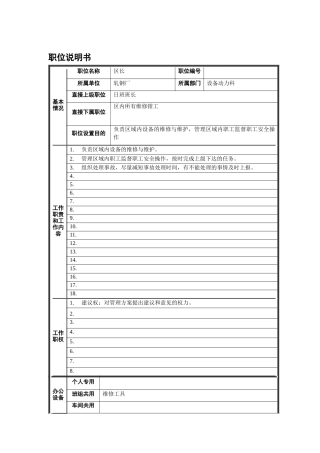 轧钢厂设备动力科区长职责说明书
