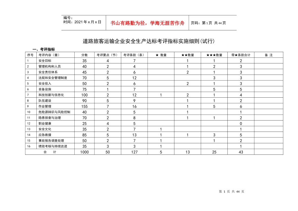 道路旅客运输企业安全生产标准化达标考评指标实施细则(_第1页