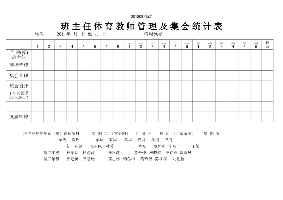 班主任体育教师管理及集会统计表201208_第1页