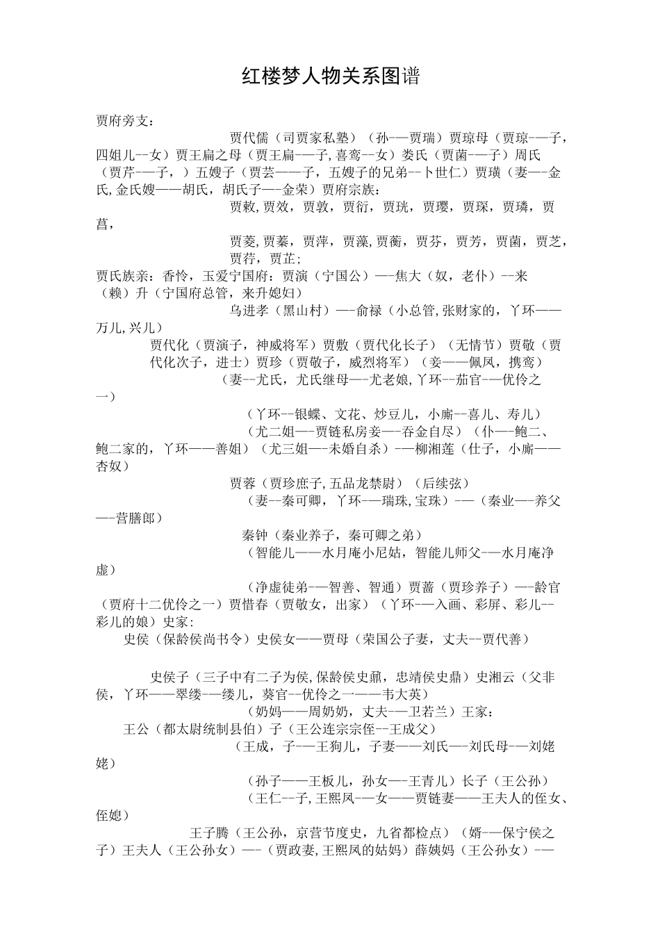 红楼梦人物关系图_第3页