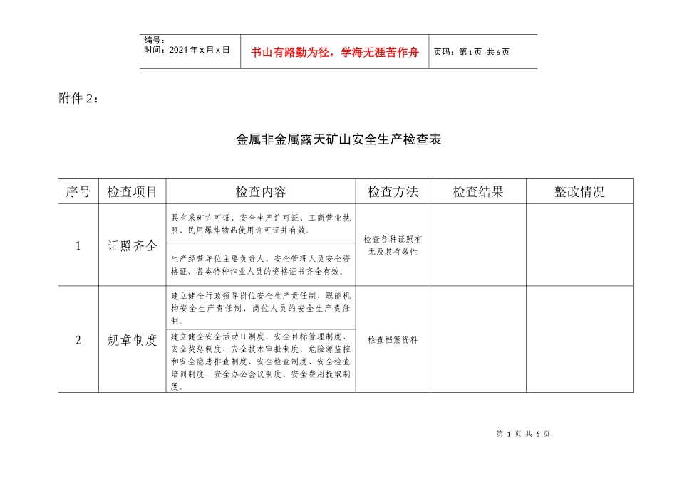 金属非金属露天矿山安全生产现场检查表_第1页
