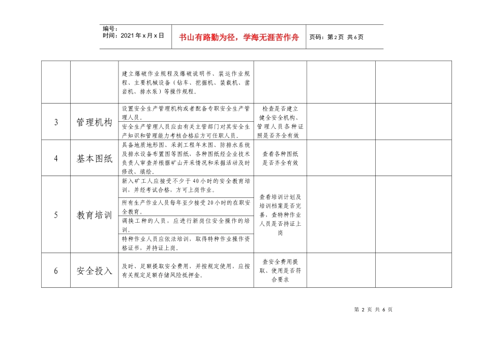 金属非金属露天矿山安全生产现场检查表_第2页