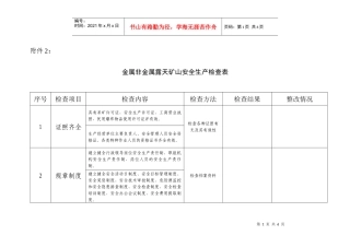 金属非金属露天矿山安全生产现场检查表