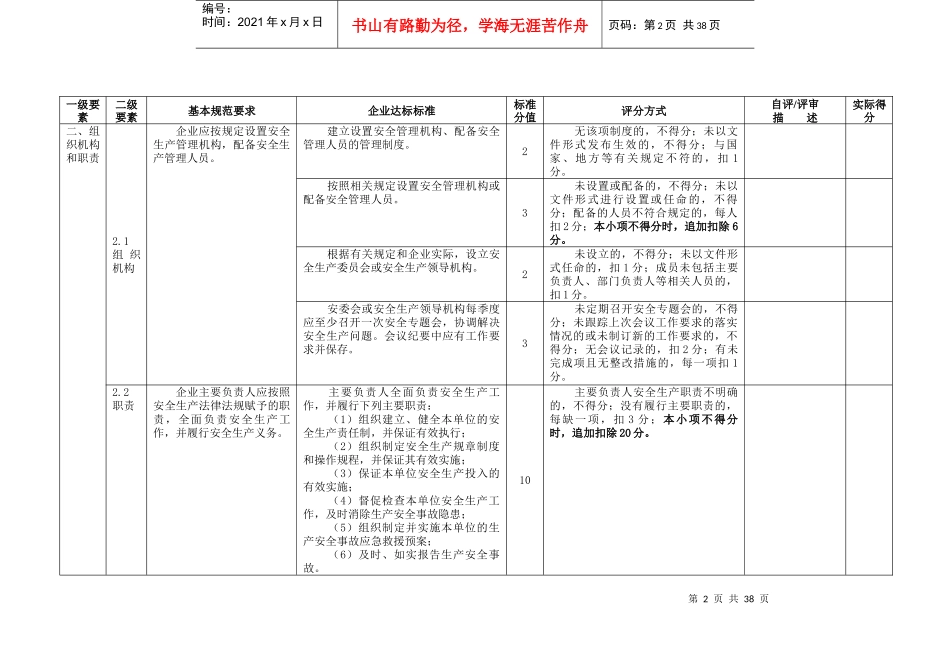 冶金等工贸企业安全生产标准化考评扣分汇总表_第2页