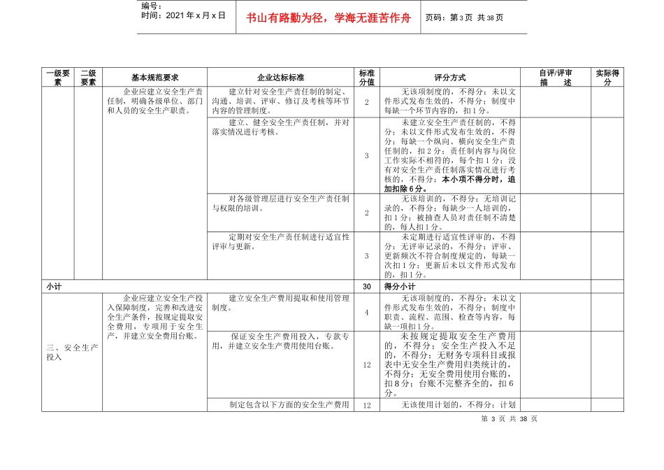 冶金等工贸企业安全生产标准化考评扣分汇总表_第3页