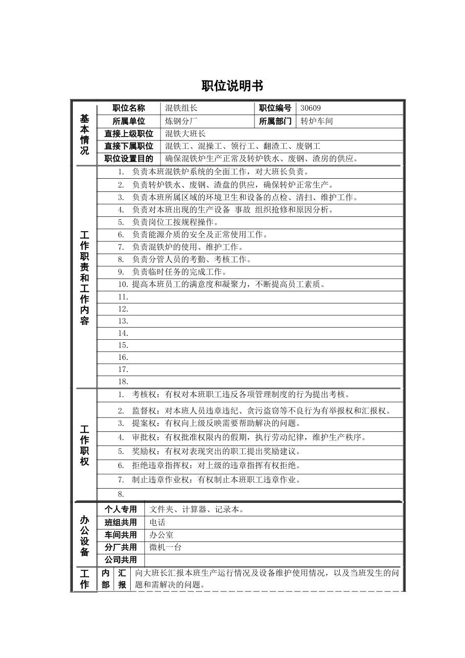 德龙钢铁-混铁组长职位说明书_第1页