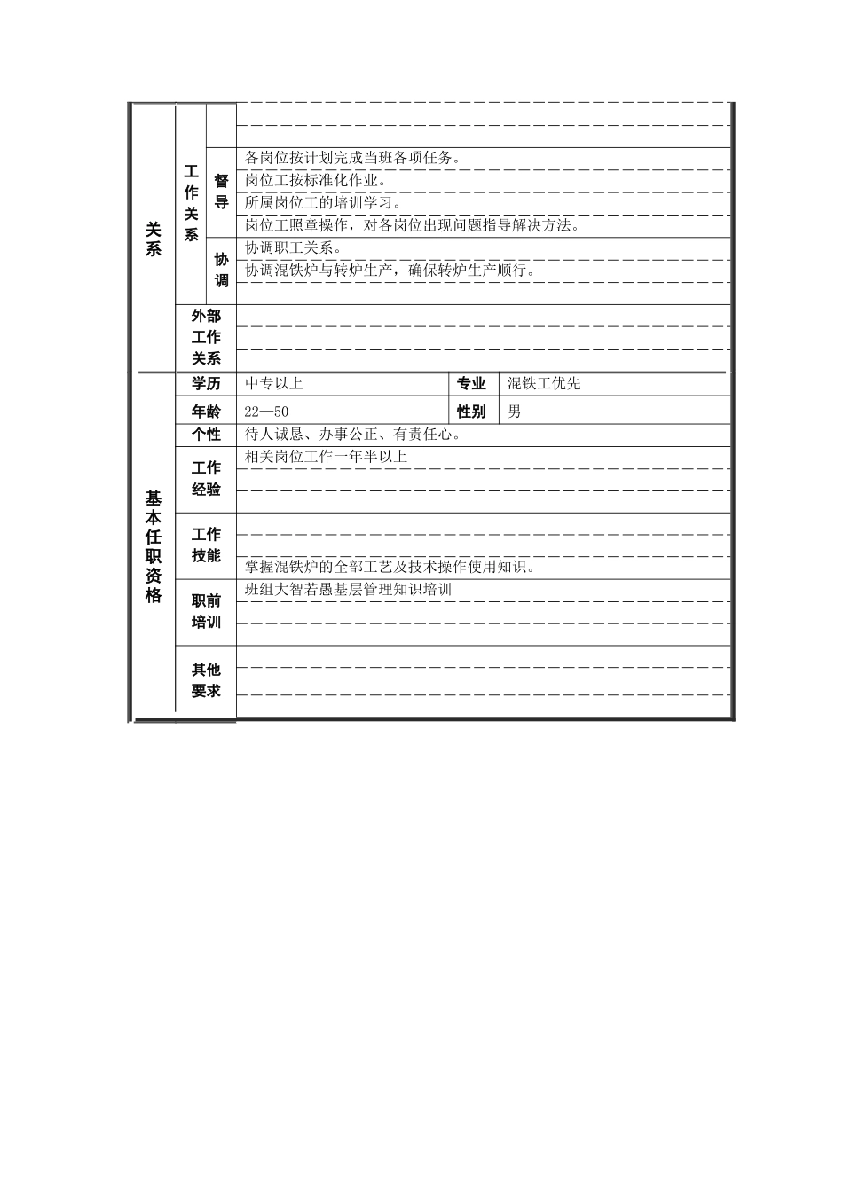 德龙钢铁-混铁组长职位说明书_第2页