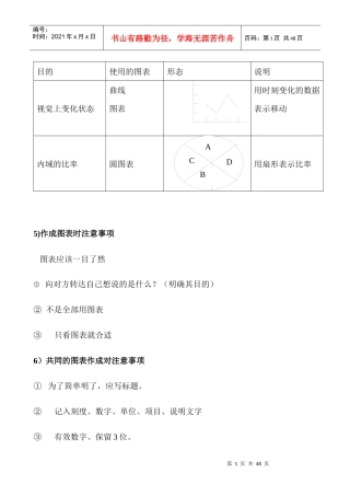 某某股份有限公司标准品质生产方式（下）