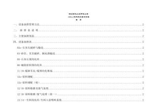 水泥生产企业设备润滑表