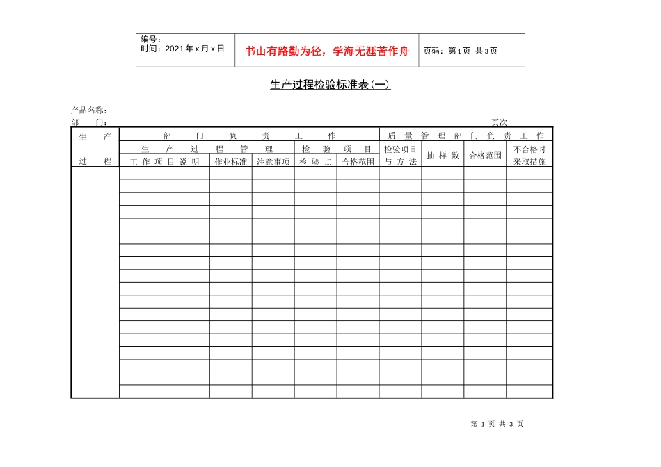 生产过程检验标准表(一)_第1页