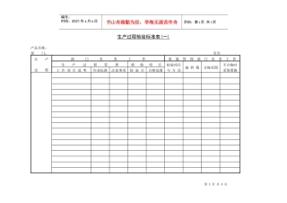 生产过程检验标准表(一)