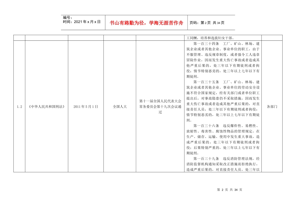 XXXX年最新的适用的安全生产法律法规及其他要求清单_第2页