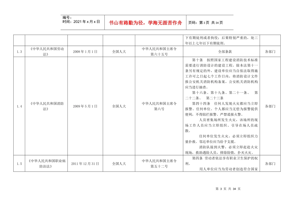 XXXX年最新的适用的安全生产法律法规及其他要求清单_第3页