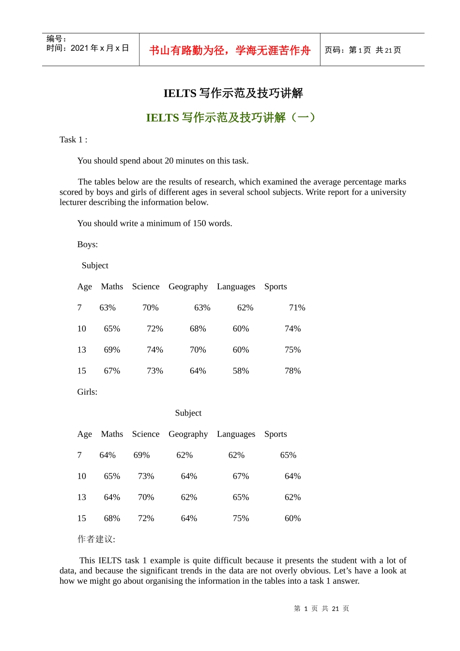 IELTS写作示范及技巧讲解(1)_第1页