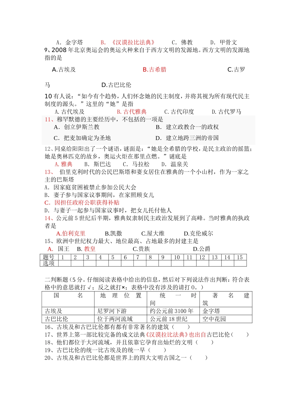 九年级古代史试卷1_第2页