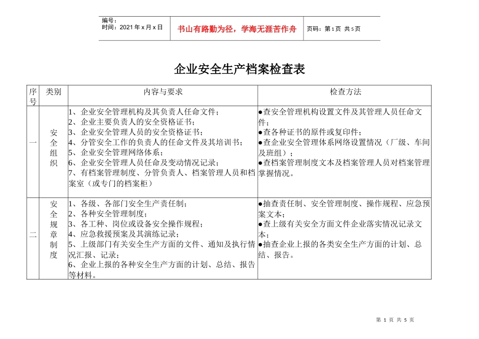 企业安全生产档案检查表_第1页