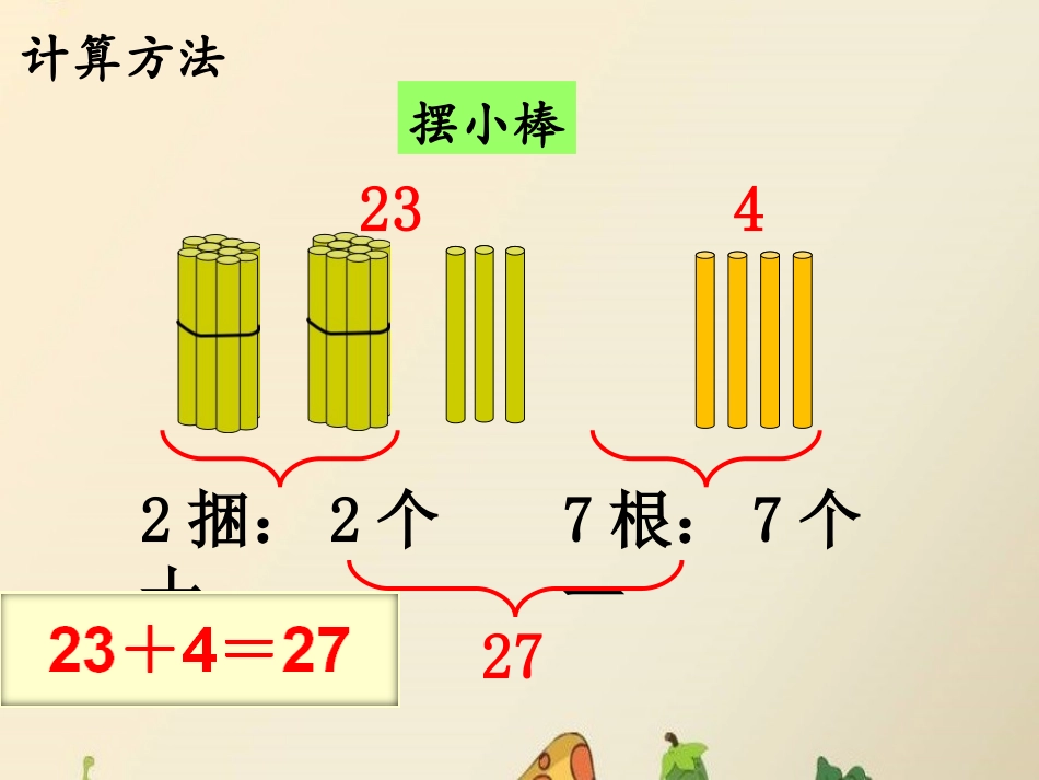 ,《两位数加一位数（不进位）》教学课件_第3页