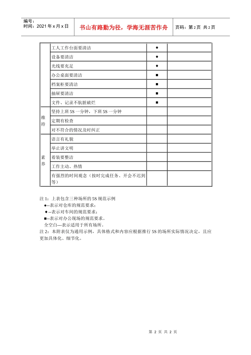 5s规范示例_第2页