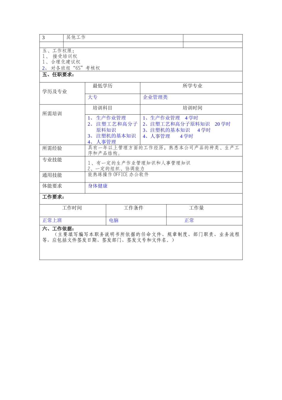 冠东车灯公司注塑车间管理员职位说明书_第2页