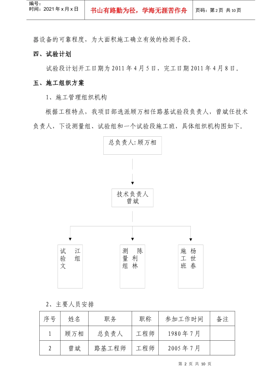 路基A、B组填料施工工艺性试验方案_第2页