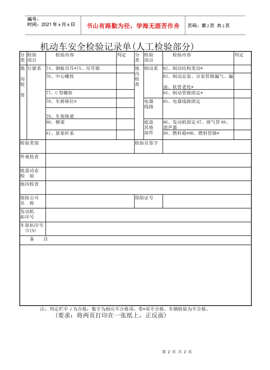 机动车安全检验记录单(人工检验部分)_第2页