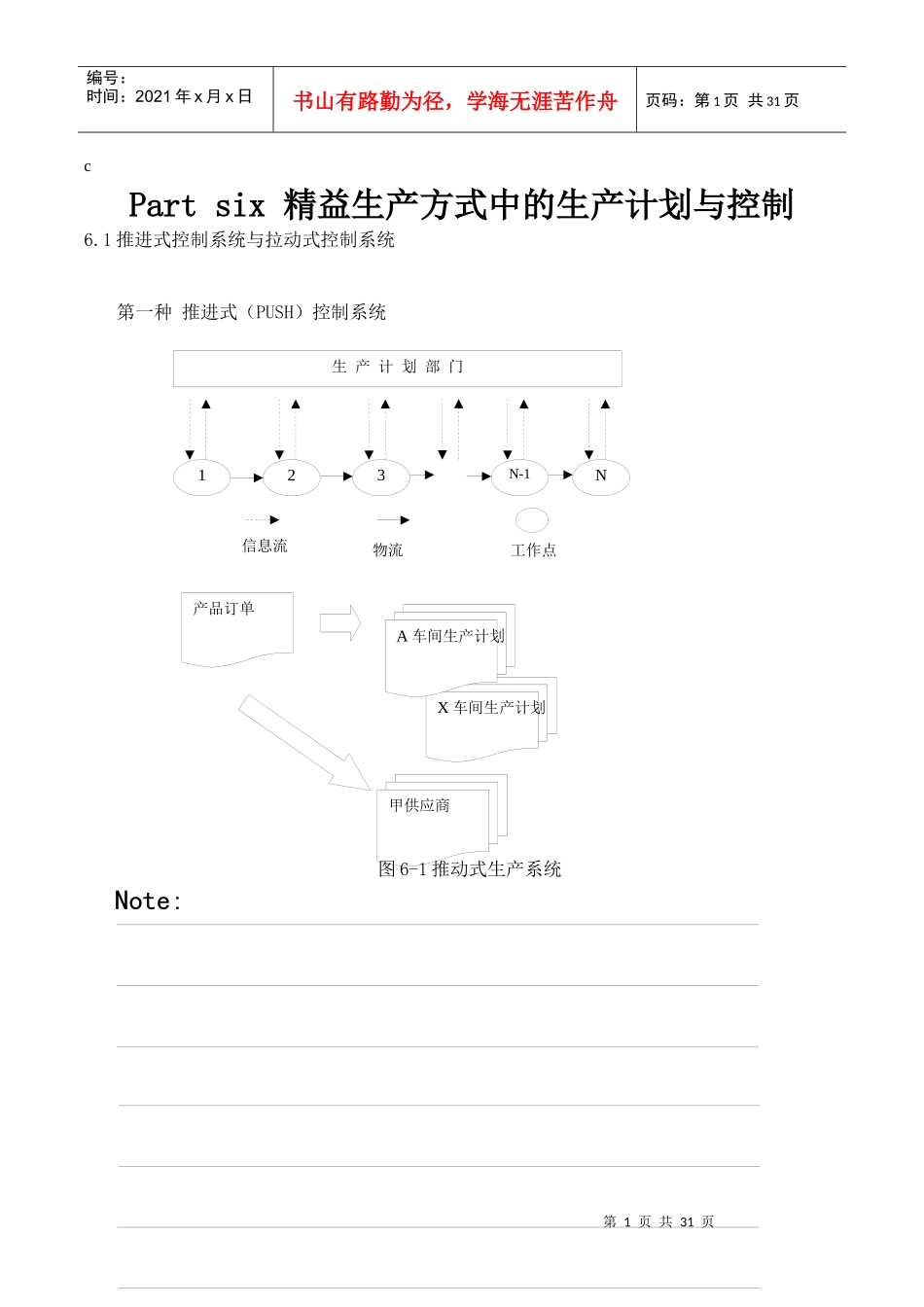JIT教学手册(普通版)_第1页