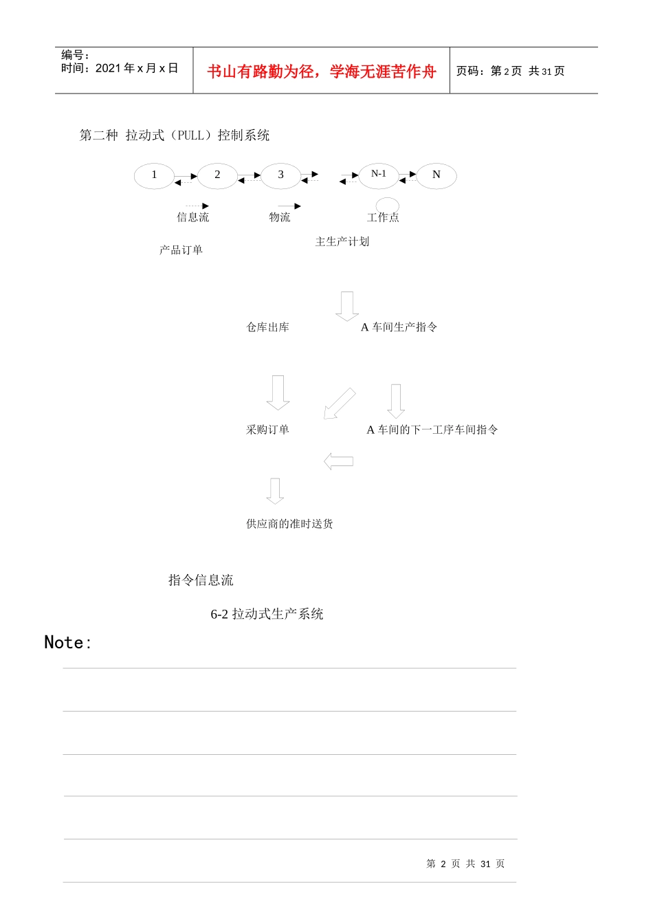 JIT教学手册(普通版)_第2页