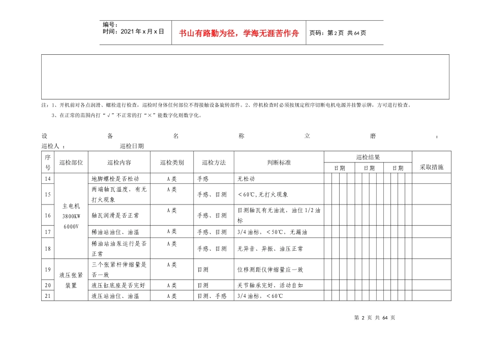 某企业设备三级巡检记录_第2页