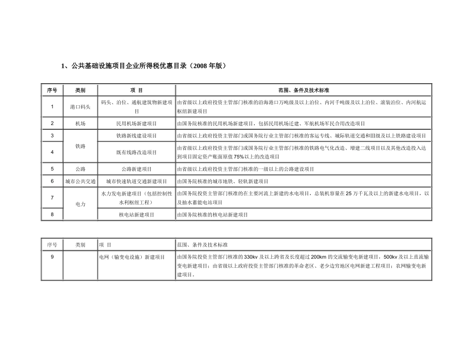 环境保护节能节水安全生产财税优惠政策总结_第3页