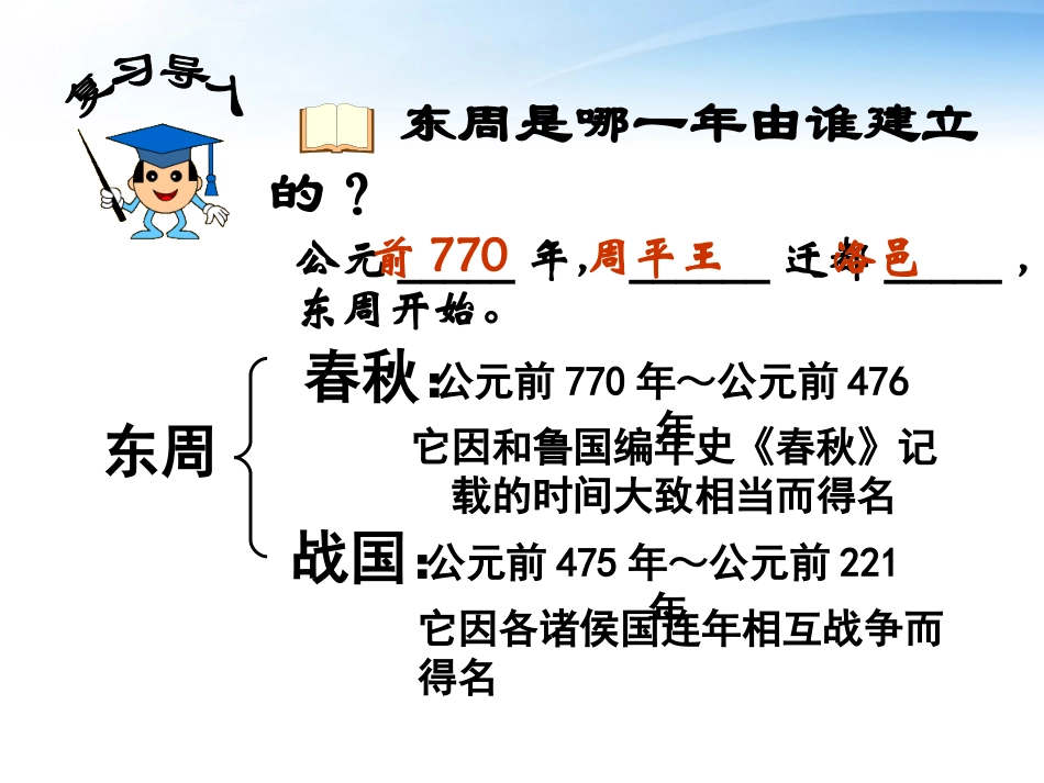 第6课《春秋战国的纷争》_第2页