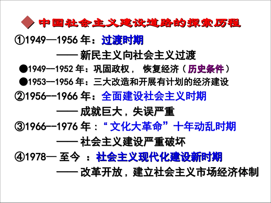 第四单元中国特色社会主义建设的道路_第2页