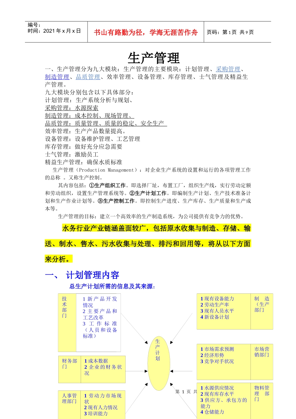 生产管理 安全管理_第1页