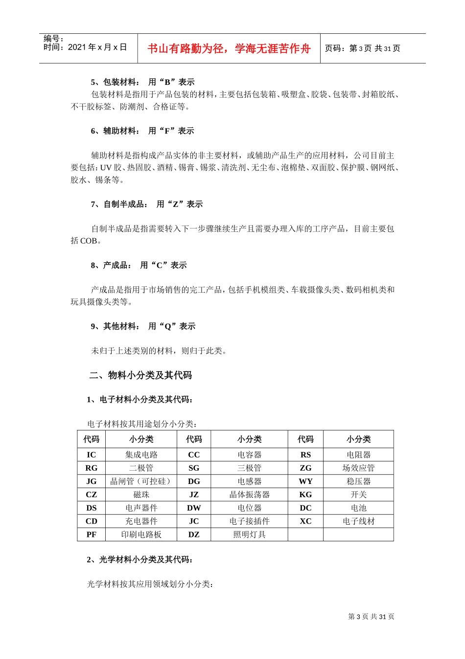 物料分类及编码规则(DOC30页)_第3页